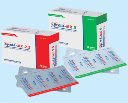 Lijenta-MX 5 Tablet - (5mg+1000mg)