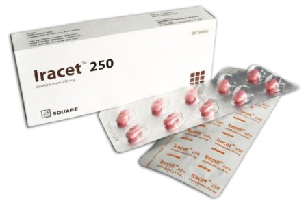Iracet 250 Tablet - (250mg)
