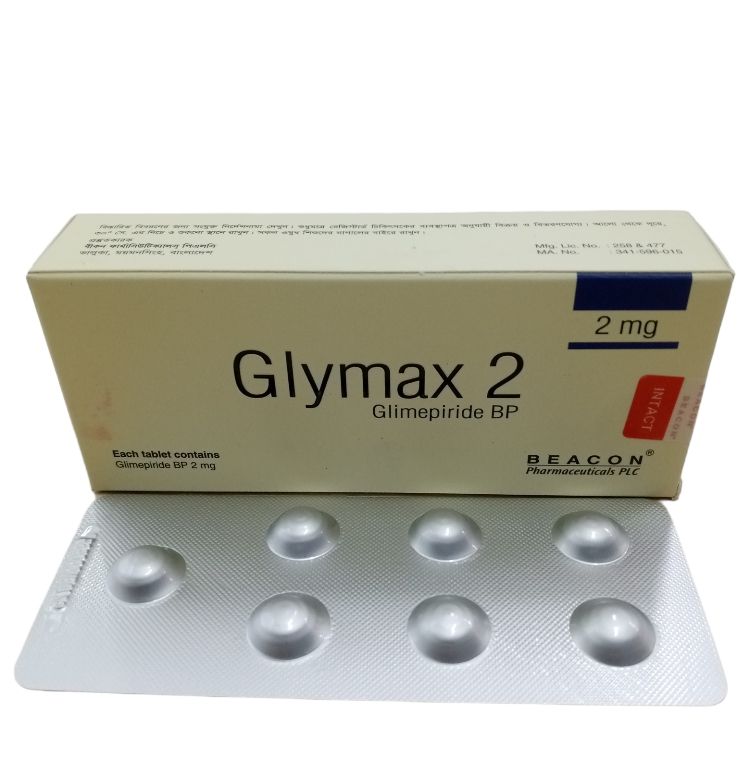 Glymax 2 Tablet - (2mg)