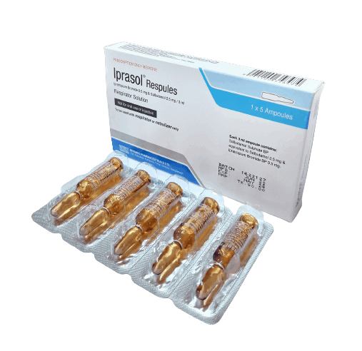 Iprasol Respules - (500mcg+2.5mg/3ml)