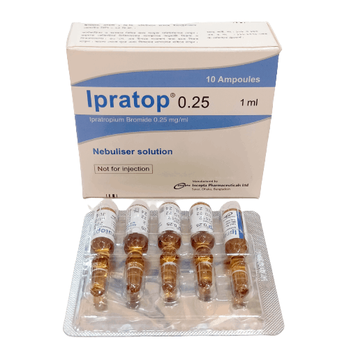 Ipratop Nebuliser Solution - (250mcg/Ml)
