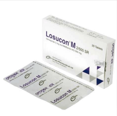 Losucon M 2 Tablet - (2mg+500mg)